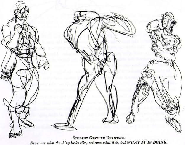 Kimon Nicolaides — gesture as the action of the model.